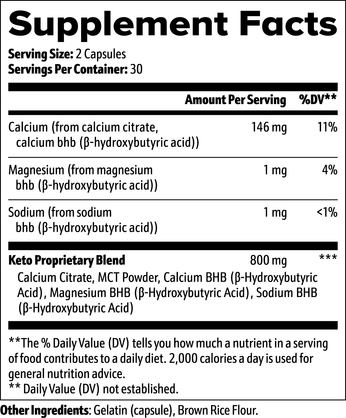 Roksy Specialty Supplements label showcasing key ingredients for supplement for keto diet