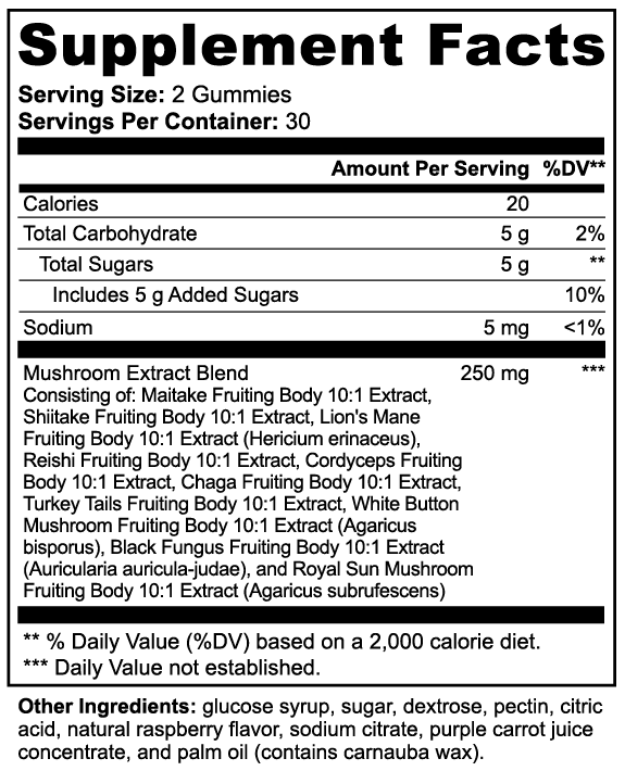 Mushroom Extract Complex 60 gummies
