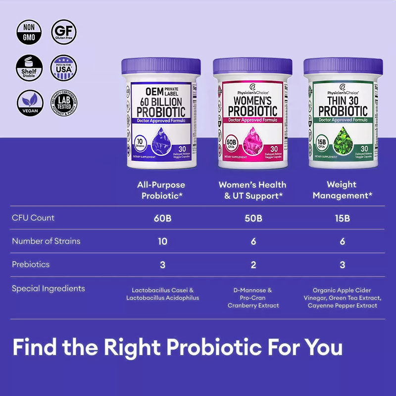 gut health, probiotics and probiotics, probiotic s, 60 billion probiotic, physician's choice probiotics, best probiotic, pro biotic, gut health supplements, pro bio, immune probiotics, probiotic 30, just probiotics, pro bio tic, physician's choice 60 billion probiotic, probiotic capsules, probiotic tablets, probiotic supplement, probiotics for gut health, probiotic vitamins, gut probiotics, best rated probiotics, top rated probiotics, high quality probiotics, good probiotics, probiotic reviews, 60 billion p