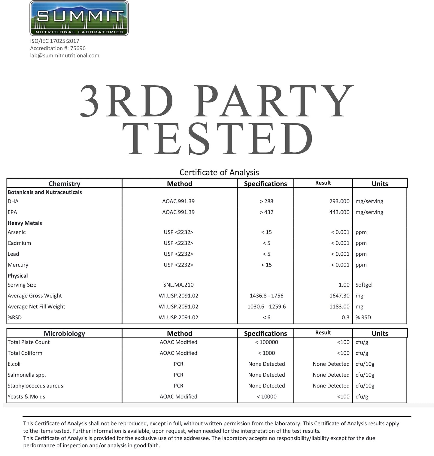 High Dose Omega 3 EPA DHA 60 Softgels