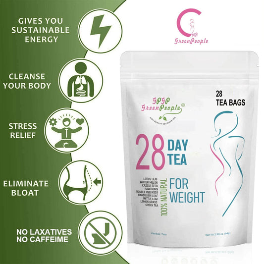 Herbal Supplement for Appetite Suppressant, Boost Metabolism, Weight Loss For Fat Burning Ketone Diet
