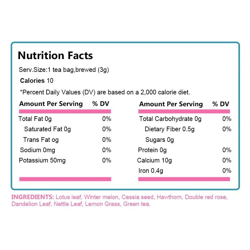 Herbal Supplement for Appetite Suppressant, Boost Metabolism, Weight Loss For Fat Burning Ketone Diet
