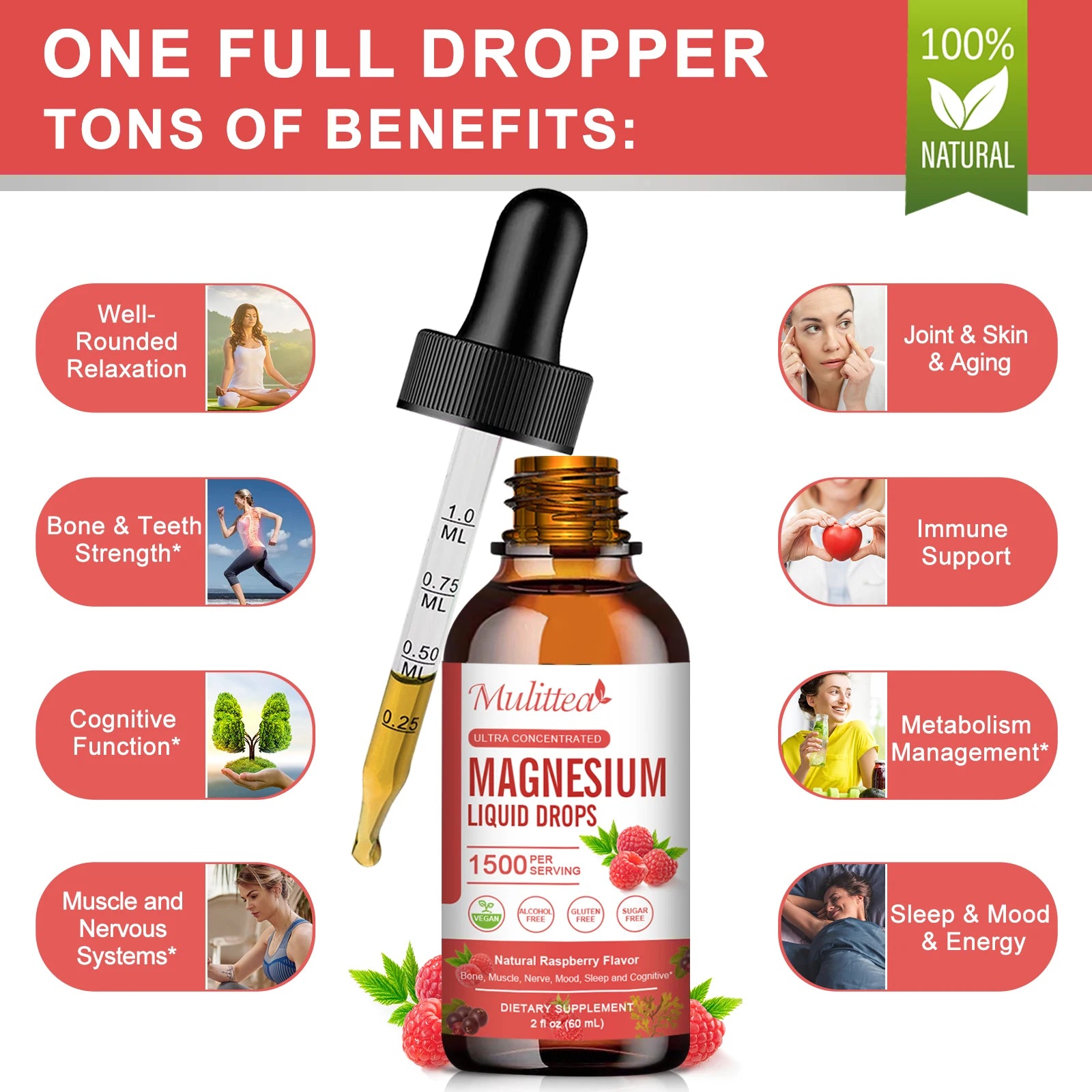 Mulittea Magnesium Liquid Drops - Triple Absorption Supplement To Support Nerves, Nighttime, Heart, Muscles