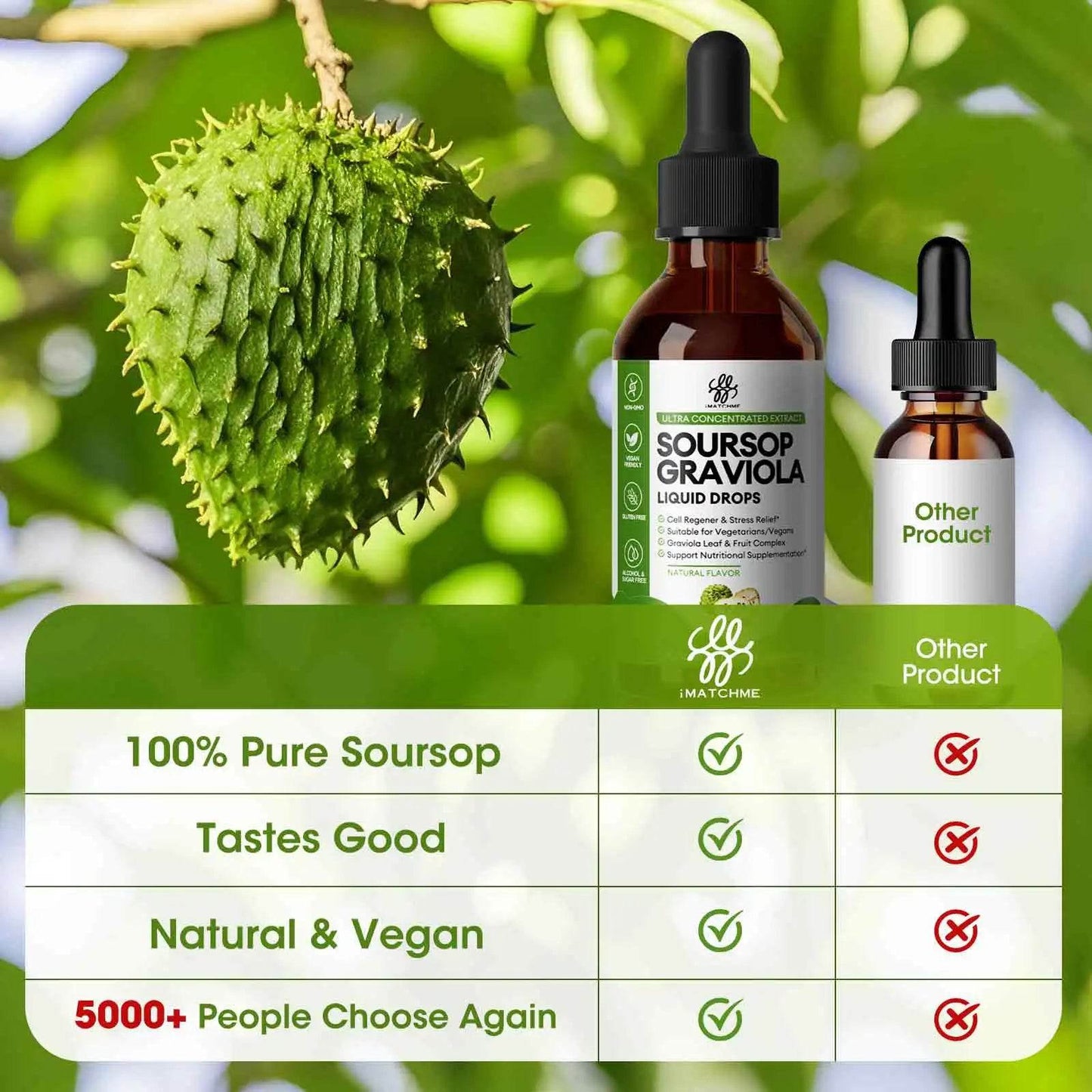 Soursop Graviola Liquid Drop for Cell Support & Regeneration, Immune System and Gut Health Support, Soursop Bitters Liquid
