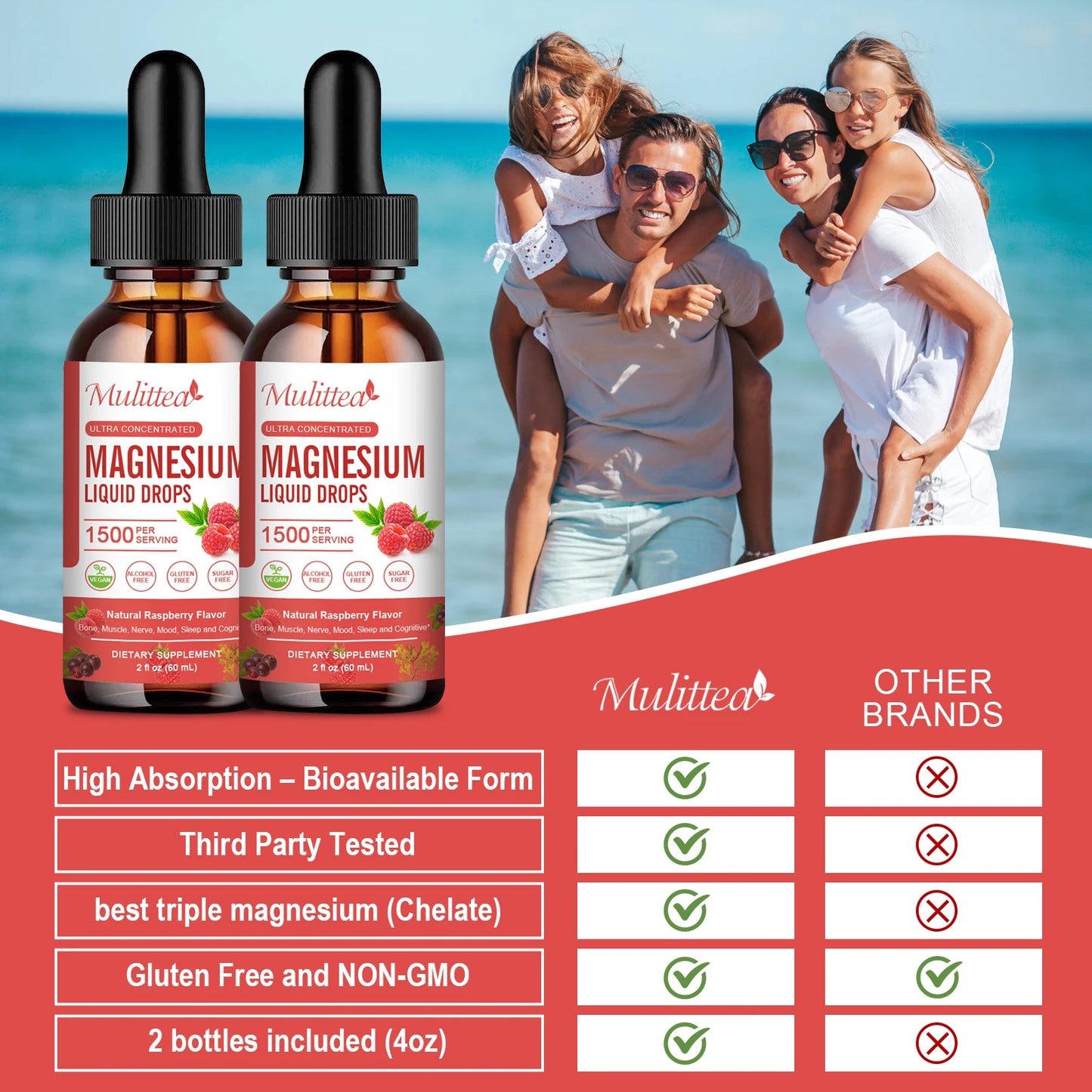 Mulittea Magnesium Liquid Drops - Triple Absorption Supplement To Support Nerves, Nighttime, Heart, Muscles