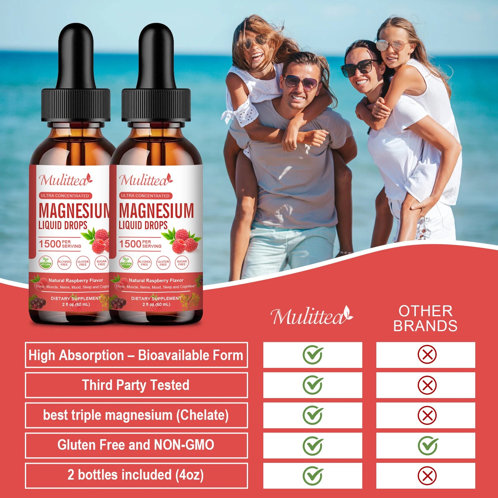 Mulittea Magnesium Liquid Drops - Triple Absorption Supplement To Support Nerves, Nighttime, Heart, Muscles