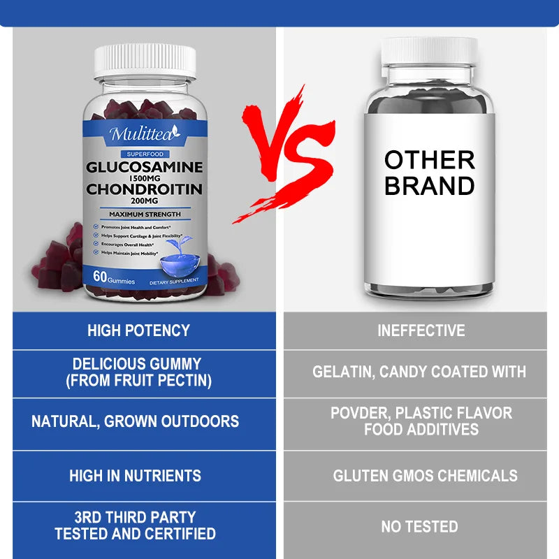 Mulittea Glucosamine with Chondroitin Supports Occasional Joint Discomfort Relief Antioxidant Supplement for Back, Knees, Hands